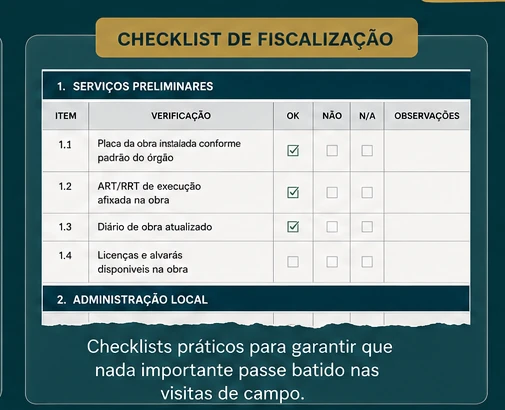 Kit de Checklists de Campo