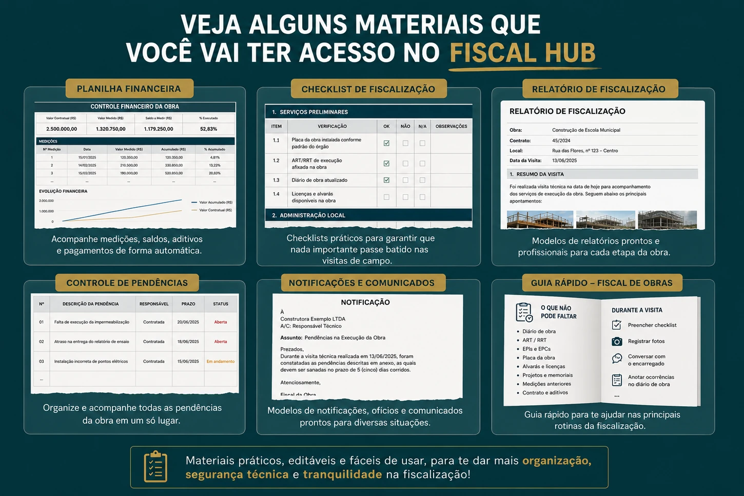 Materiais reais do Fiscal Hub